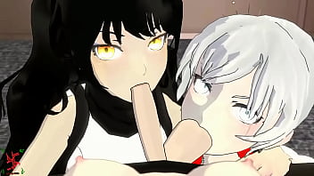 Rwby Coco Hentai