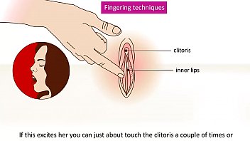 How to start fingering