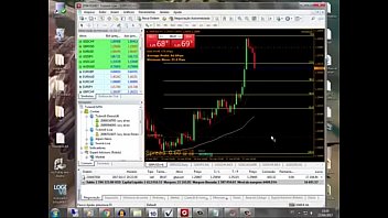 Forex bf video