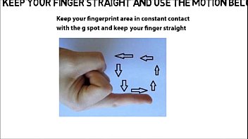 How to finger youself