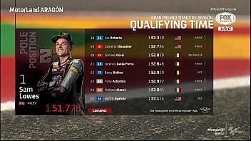 Clasificación f1